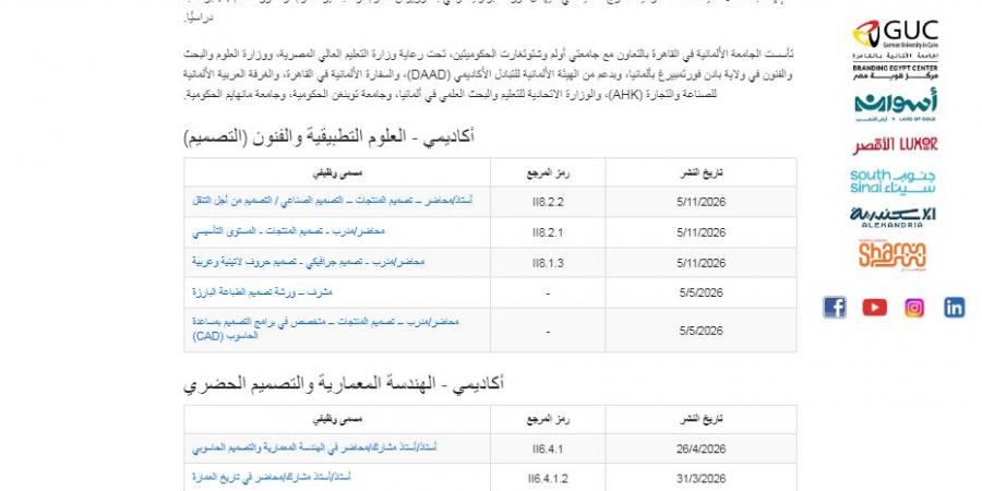 بالبلدي: وظيفة
      جامعة..
      الجامعة
      الألمانية
      بالقاهرة
      تعلن
      عن
      وظائف
      أعضاء
      هيئة
      تدريس
      في24
      تخصص