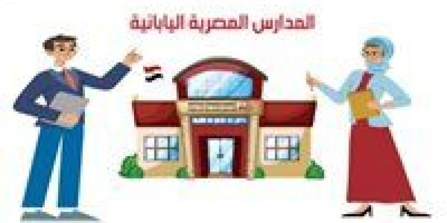 بالبلدي : عاجل..
      آخر
      موعد
      للتقديم
      في
      المدارس
      المصرية
      اليابانية
      الجديدة
      2027