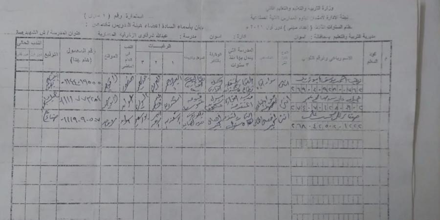 بالبلدي : عاجل|
      مفاجأة
      في
      انتداب
      معلمة
      أسوان
      المتوفاة..
      مستند
      يكشف
      رغباتها
      قبل
      الحادث