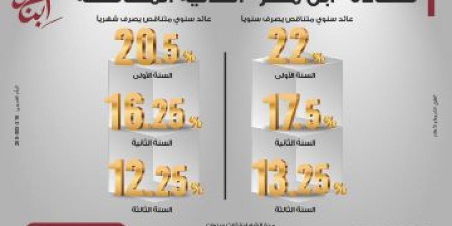 بالبلدي: تعليم
      القليوبية
      يوضح
      ملابسات
      وفاة
      مدير
      التوجيه
      المالي
      والإداري
      بالخصوص