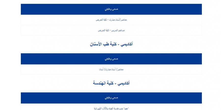 بالبلدي: وظيفة
      جامعة..
      جامعة
      الريادة
      تعلن
      عن
      وظائف
      لأعضاء
      هيئة
      التدريس
      بعدد
      من
      الكليات..
      قدم
      الآن