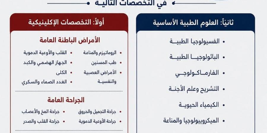 بالبلدي: جامعة
      ميريت
      تعلن
      حاجتها
      إلى
      أعضاء
      هيئة
      التدريس
      من
      أستاذ
      إلى
      مدرس
      في
      28
      تخصصا..
      وظيفة
      جامعة