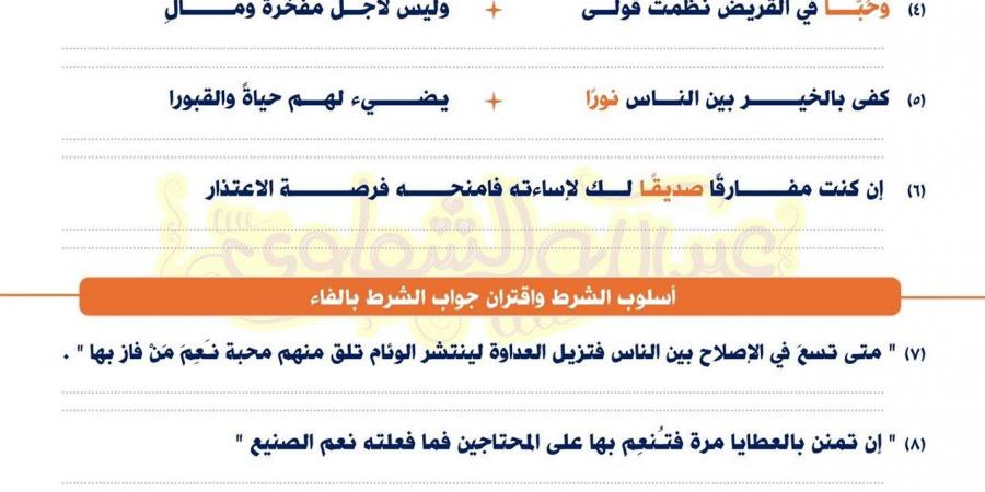 بالبلدي: 17
      فكرة
      تضمن
      لك
      التفوق
      في
      النحو
      لطلاب
      الثانوية
      العامة..
      10
      ورقات
      الدرجات
      النهائية
      في
      جيبك