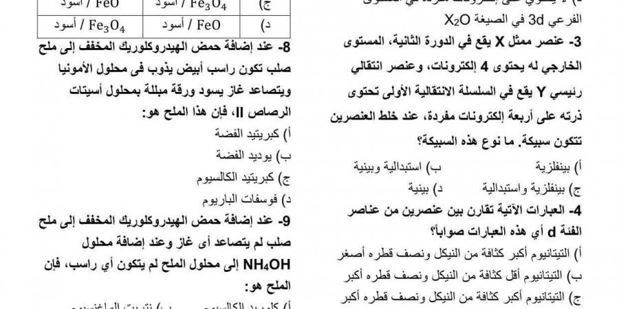 بالبلدي: 44
      سؤالا
      بالاجابات
      في
      الكيمياء
      تضمن
      لك
      التفوق
      الثانوية
      العامة