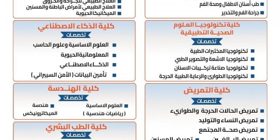 بالبلدي: جامعة
      الدلتا
      للعلوم
      والتكنولوجيا
      تعلن
      حاجتها
      إلى
      أعضاء
      هيئة
      التدريس
      في
      7
      كليات..
      وظيفة
      جامعة