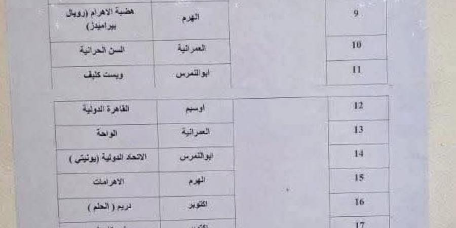 بالبلدي : عاجل|
      التعليم
      تحظر
      التعامل
      مع
      32
      مدرسة
      خاصة
      ودولية
      في
      6
      محافظات..
      وتحذر
      أولياء
      الأمور
      (مستند)