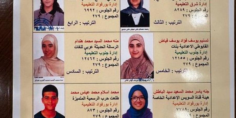 بالبلدي: محافظ
      بورسعيد
      يعتمد
      رسميًا
      نتيجة
      الشهادة
      الإعدادية
      بنسبة
      نجاح
      79.2%..
      أسماء
      الأوائل
      بالصور