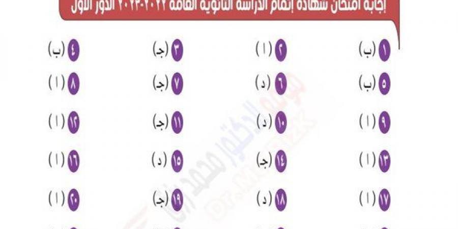 بالبلدي: امتحان
      التربية
      الوطنية
      2023
      بالإجابات
      في
      الثانوية
      العامة
      تضمن
      لك
      التفوق