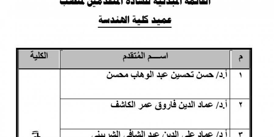 بالبلدي : القائمة
      المبدئية
      للمتقدمين
      لمنصب
      عميد
      كلية
      الهندسة
      جامعة
      القاهرة