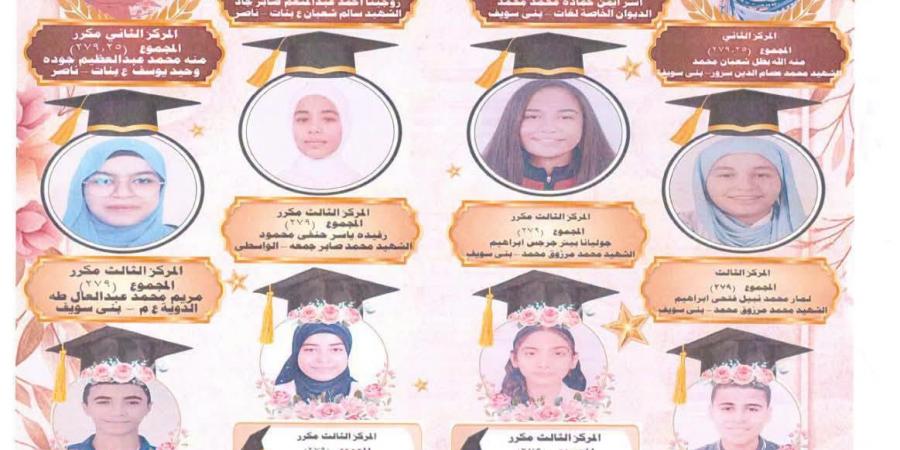 بالبلدي : بالأسماء
      والصور..
      أوائل
      الشهادة
      الإعدادية
      ببني
      سويف