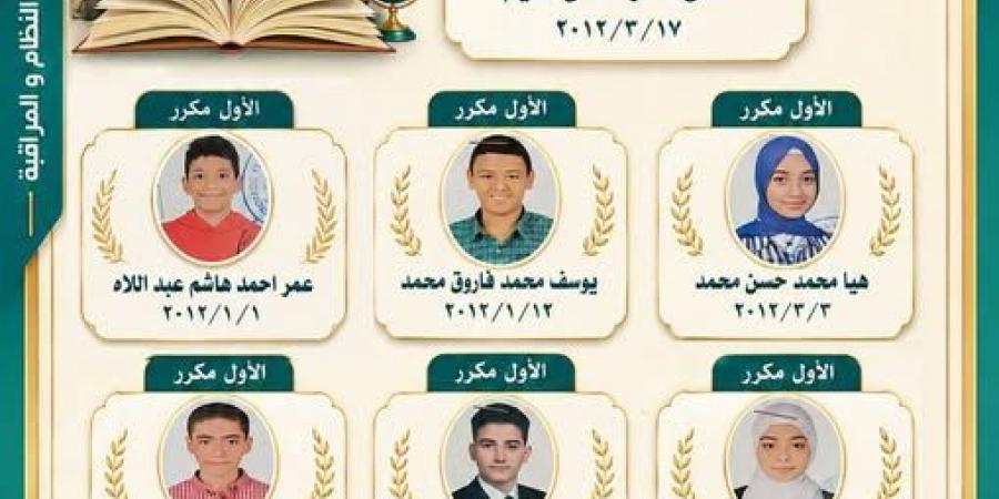 بالبلدي : محافظ
      قنا
      يهنئ
      أوائل
      الشهادة
      الإعدادية
      هاتفيًا
      ويشيد
      بأسرهم
