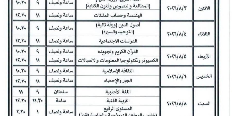 بالبلدي : جداول
      امتحانات
      الدور
      الثانى
      للنقل
      والشهاداتين
      الابتدائية
      والإعدادية
      الأزهرية