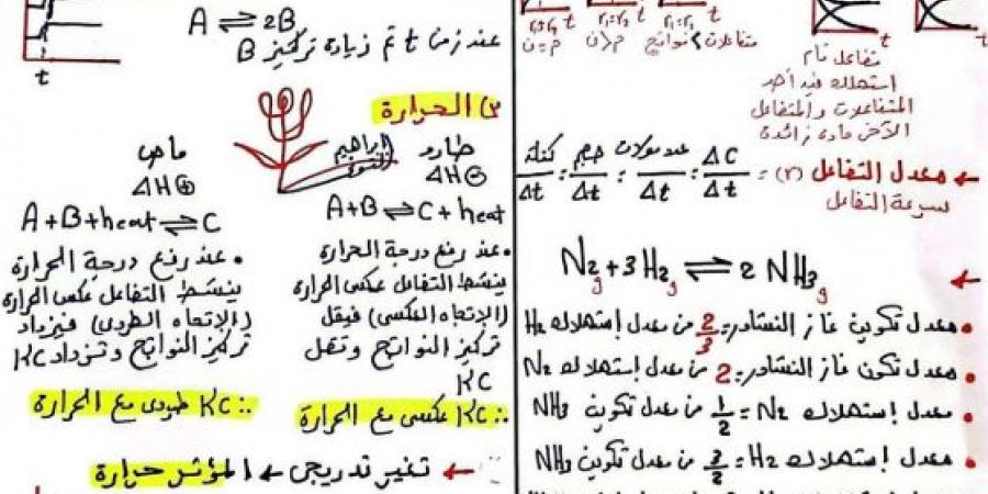 بالبلدي : رابط
      مراجعة
      نهائية
      لمادة
      الكيمياء
      تالته
      ثانوي
      2026