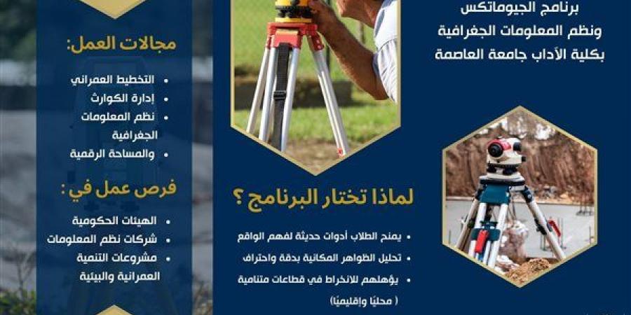 بالبلدي: برنامج
      الجيوماتكس
      ونظم
      المعلومات
      الجغرافية
      بآداب
      جامعة
      العاصمة
      يقود
      التنمية
      الرقمية