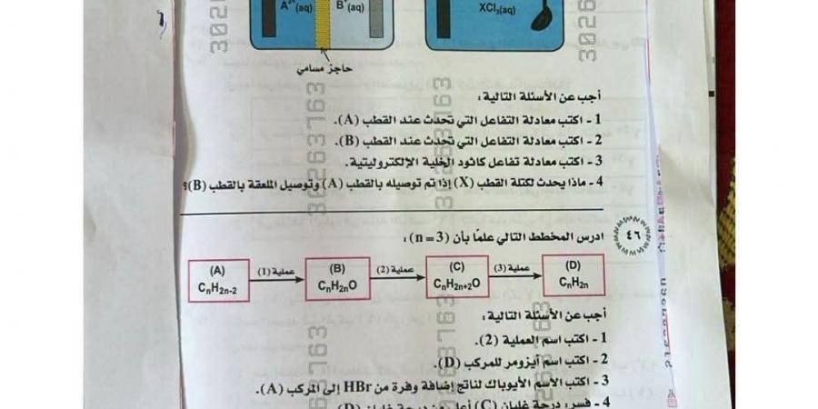 بالبلدي : الثانوية
      العامة
      2026..
      أسئلة
      وإجابات
      امتحان
      مادة
      الكيمياء