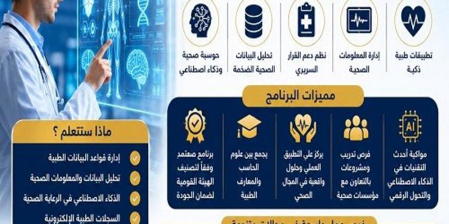 بالبلدي: تنسيق
      الجامعات
      2026
      |
      جامعة
      العاصمة
      تفتح
      بوابة
      الطب
      الرقمي
      ببرنامج
      يصنع
      خبراء
      المستقبل