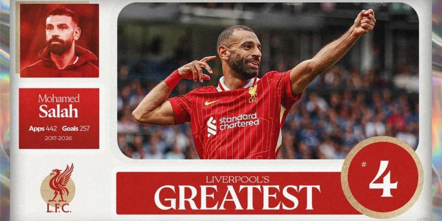 بالبلدي : مزحة..
      جماهير
      ليفربول
      تهاجم
      النادي
      بسبب
      مركز
      محمد
      صلاح
      في
      قائمة
      الأفضل