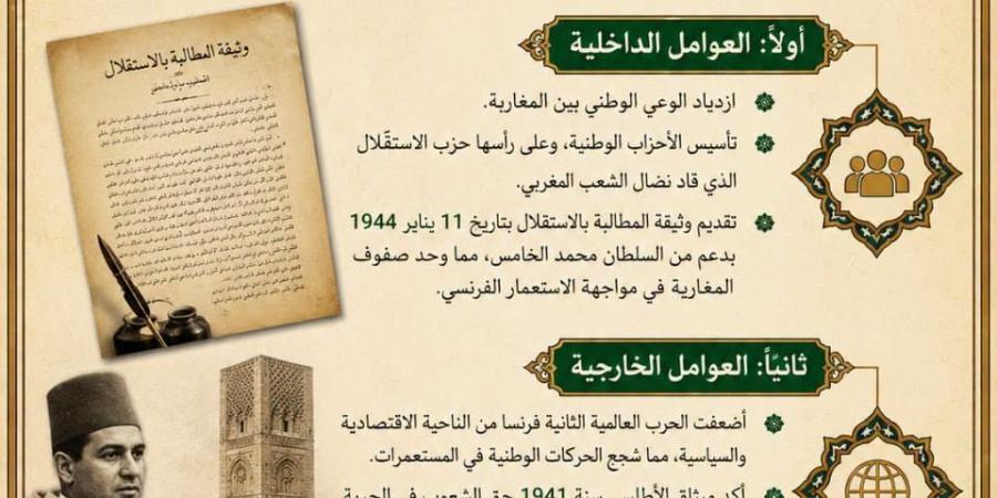 بالبلدي: 11
      ورقة
      أوعى
      تفوتها
      في
      مراجعة
      ليلة
      امتحان
      التاريخ
      للثانوية
      العامة
      2026