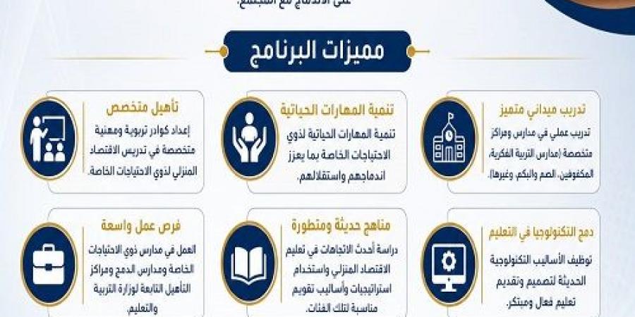 بالبلدي: تنسيق
      الجامعات
      2026
      |
      جامعة
      العاصمة
      تطرح
      برنامجًا
      جديدًا
      لإعداد
      معلمي
      ذوي
      الاحتياجات
      الخاصة
      لتدريس
      الاقتصاد
      المنزلي