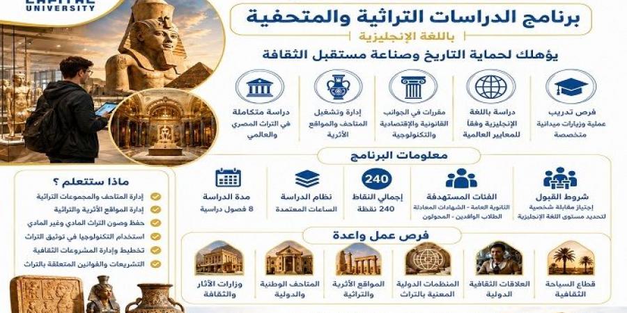 بالبلدي: تنسيق
      الجامعات
      2026
      |
      مستقبل
      التراث
      يبدأ
      هنا..
      جامعة
      العاصمة
      تطلق
      برنامجًا
      عالميًا
      لإدارة
      المتاحف