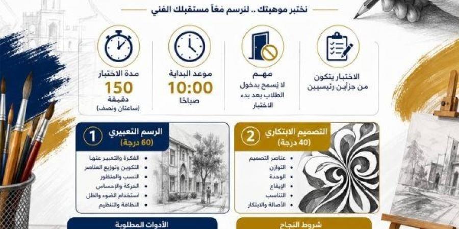 بالبلدي: جامعة
      العاصمة
      تعلن
      تفاصيل
      اختبارات
      القدرات
      بتربية
      فنية
      2026