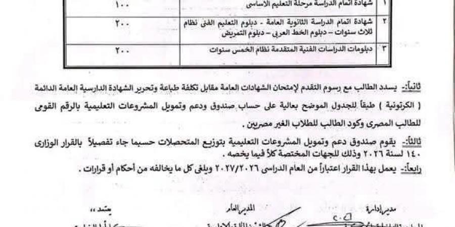 بالبلدي : ننشر
      رسوم
      استخراج
      البيانات
      والتصديق
      على
      الشهادات
      الدراسية
