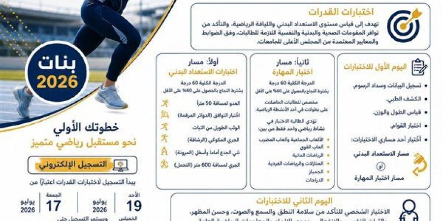 بالبلدي: تفاصيل
      وإجراءات
      اختبارات
      القدرات
      بكلية
      علوم
      الرياضة
      (بنات)
      بجامعة
      العاصمة
      2026