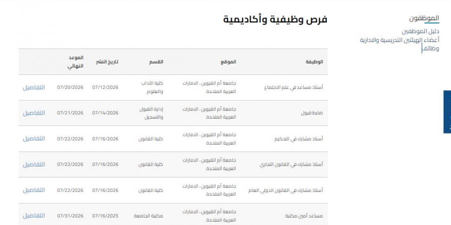 بالبلدي: وظيفة
      جامعة..
      جامعة
      أم
      القيوين
      تعلن
      عن
      وظائف
      أعضاء
      هيئة
      التدريس
      في
      7
      تخصصات