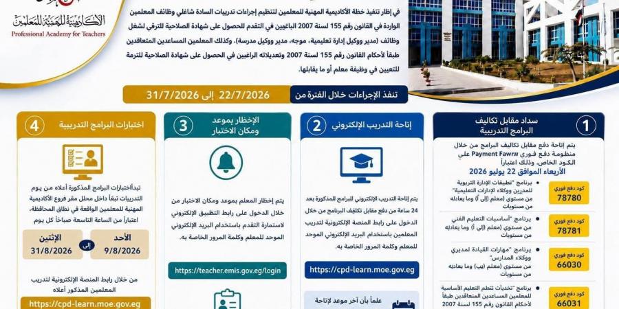بالبلدي : خطوات
      التقدم
      لتدريبات
      الحصول
      على
      شهادة
      الصلاحية
      اللازمة
      للوظائف
      القيادية
      بالمدارس
