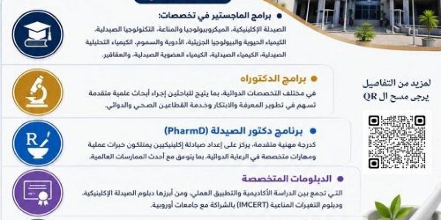 بالبلدي: تنسيق
      الجامعات
      2026
      |
      برامج
      صيدلة
      جامعة
      عين
      شمس
      تفتح
      آفاقًا
      جديدة
      للماجستير
      والدكتوراه