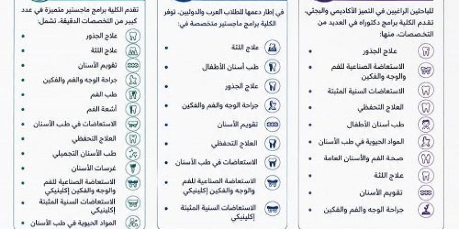 بالبلدي: تنسيق
      الجامعات
      2026
      |
      جامعة
      عين
      شمس
      تطلق
      مسارًا
      جديدًا
      للتميز
      في
      الدراسات
      العليا
      بطب
      الأسنان