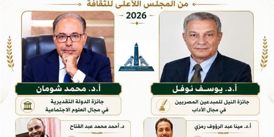بالبلدي: جامعة
      عين
      شمس
      تحصد
      4
      من
      جوائز
      الدولة
      لعام
      2026