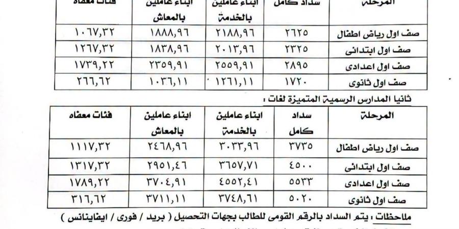 بالبلدي : عاجل..
      آليات
      تحصيل
      الرسوم
      والخدمات
      بالمدارس
      الرسمية
      لغات
      والمتميزة
      للغات
      2027
