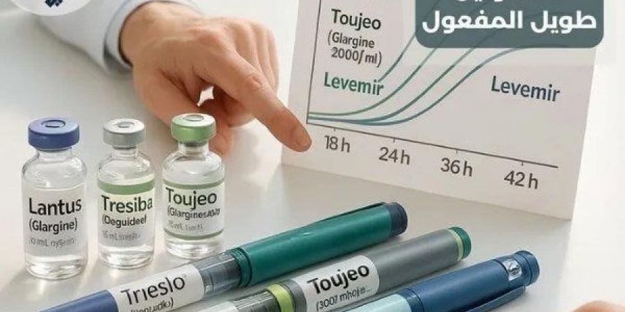 بالبلدي: صناعة
      الدواء
      في
      مصر..
      الأنسولين
      المحلي
      يوفر
      50%
      ومدينة
      الدواء
      تنتج
      12
      نوعًا