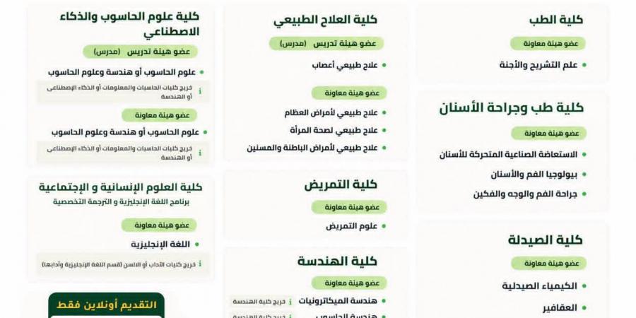 بالبلدي: جامعة
      المنوفية
      الأهلية
      تعلن
      حاجتها
      إلى
      أعضاء
      هيئة
      التدريس
      في
      8
      كليات..
      وظيفة
      جامعة